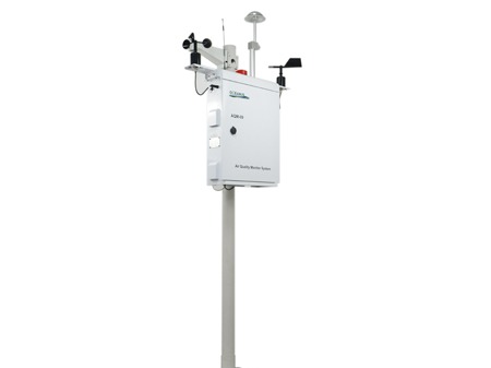 Ambient Air Quality Monitoring System with real time DMD display